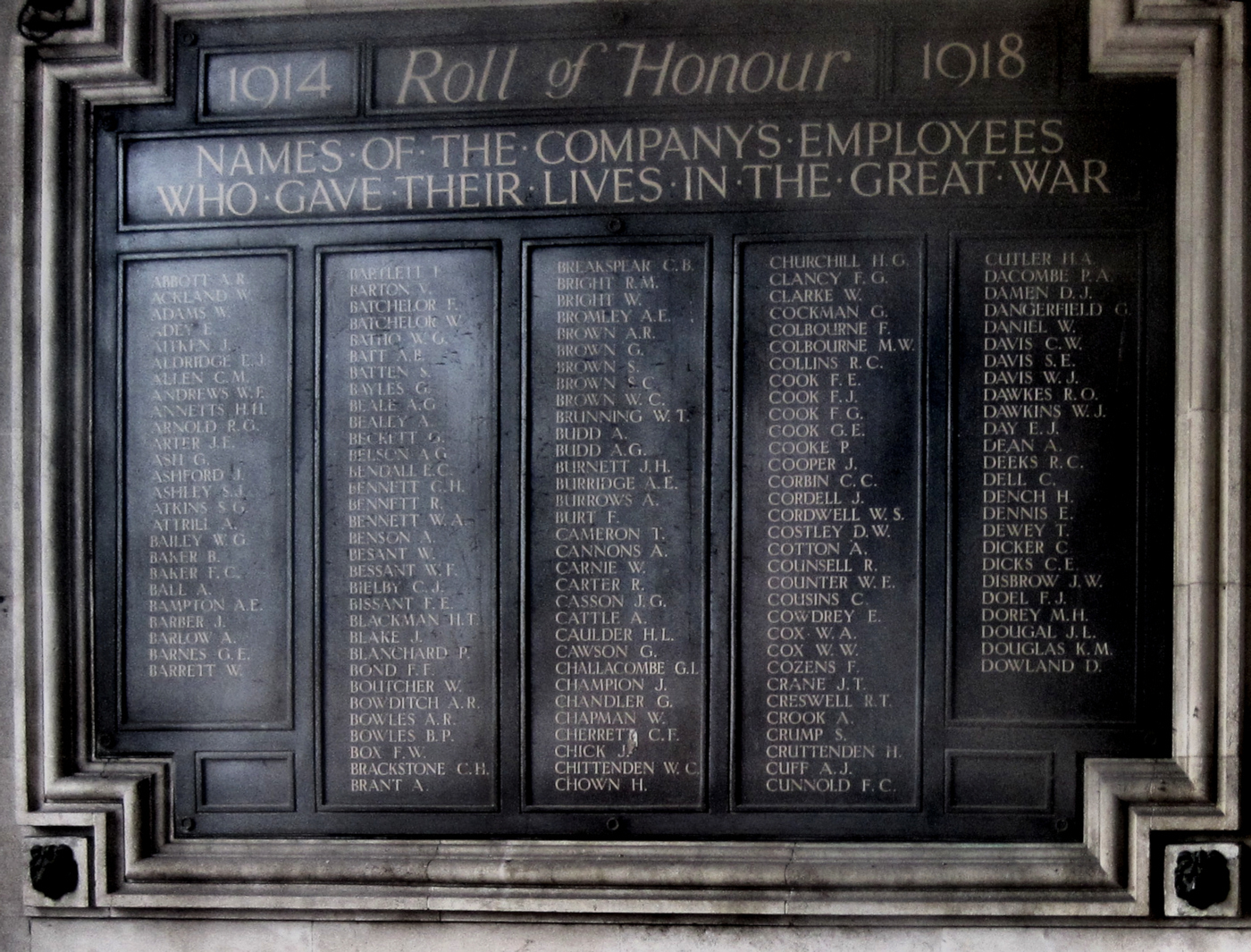 London And South Western Railway Victory Arch Waterloo Station War Memorials Online